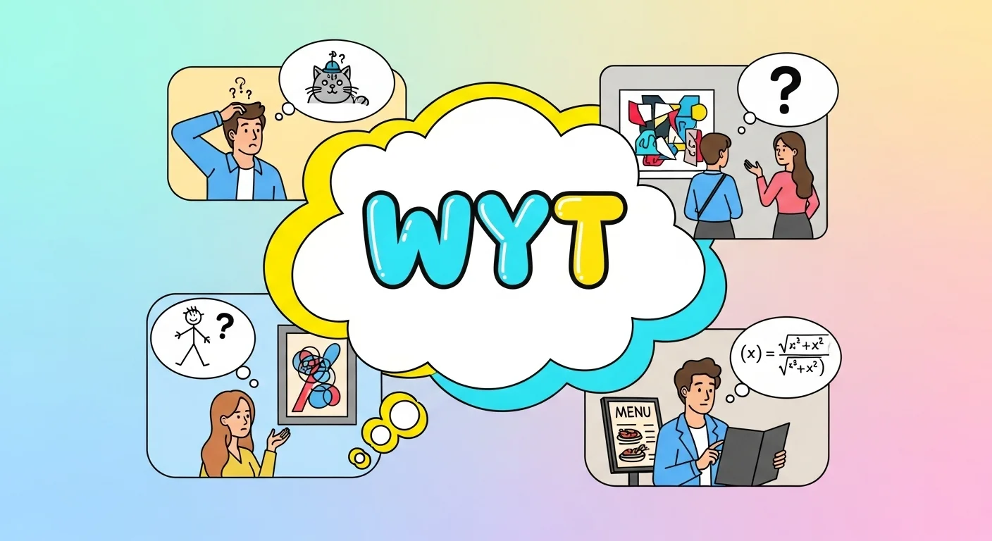 Related Words and Concepts